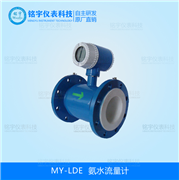 氨水流量計